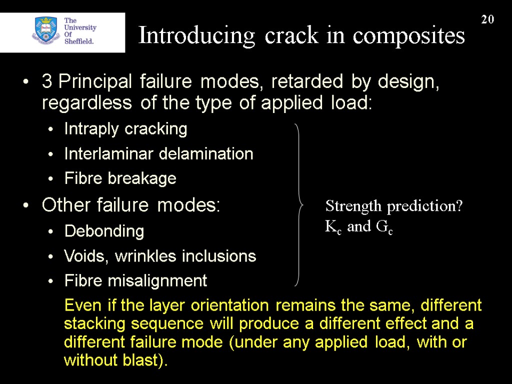 20 Introducing crack in composites 3 Principal failure modes, retarded by design, regardless of
